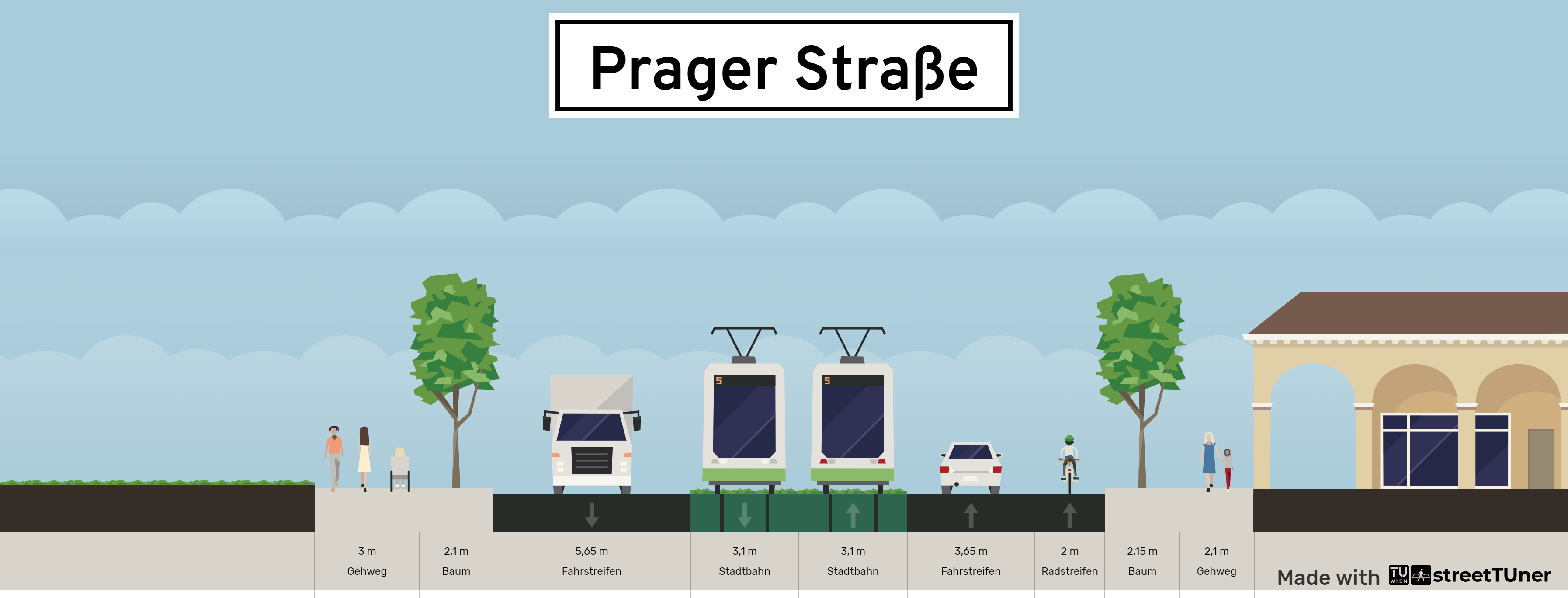 So werden Stadt und LVB nun wahrscheinlich die Prager Straße bauen