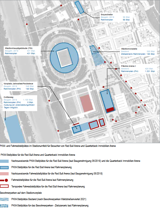 Pkw- und Fahrradstellplätze im Rahmenplan