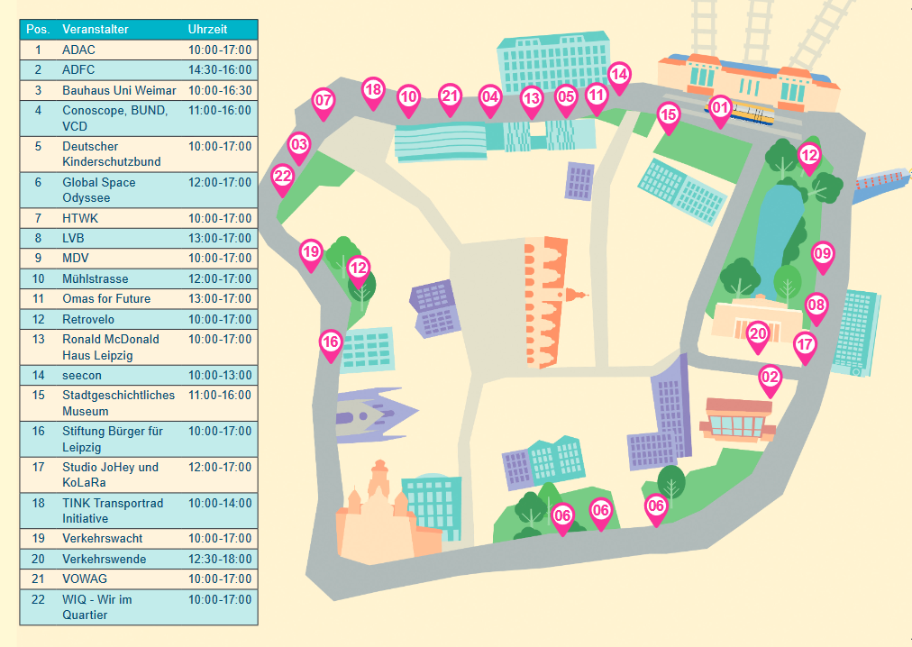 Alle Aktionen am autofreien Tag auf dem Innenstadtring in der Übersicht Grafik: Stadt Leipzig