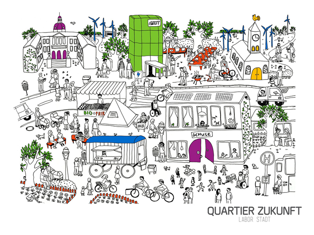 Modell einer Stadt der kurzen Wege. ©Quartier Zukunft – Labor Stadt/KIT